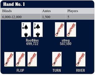 Hand 1