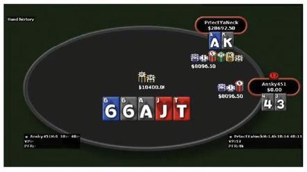 22-16 CPro_Table2