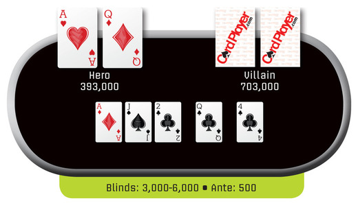 texas holdem poker strategy pdf