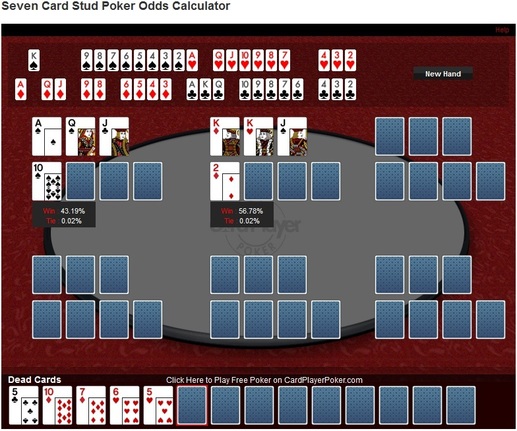 Some Tips For the Best Poker Sites | Online Jackpot