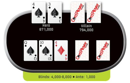 22 poker news