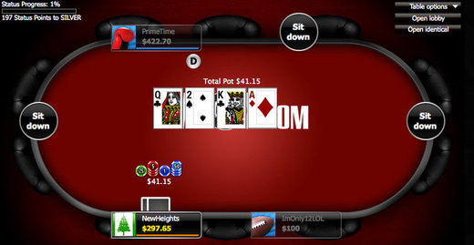 Online Poker Real Money