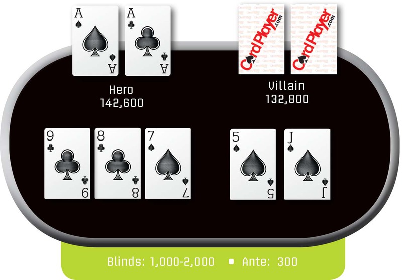 download poker hands from ignition casino