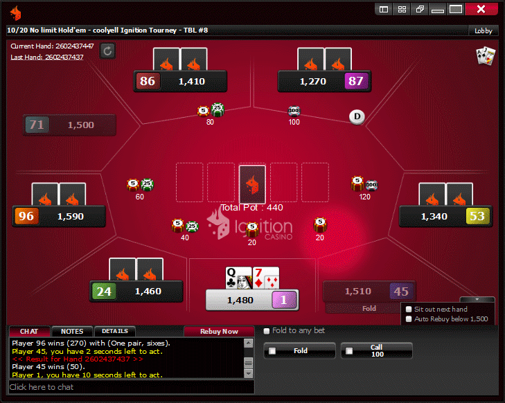 ignition poker