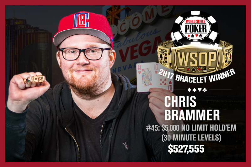 christopher-brammer-wins-2017-world-series-of-poker-5-000-turbo-no