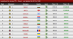 Popular_betvictor_january_league_feature