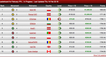 Popular_betvicttor_february_league