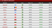 Popular_bv_league_feb_final_feature