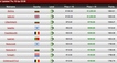 Popular_betvictor_april_mid_way_point_screenshot_feature