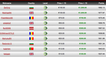 Popular_betvictor_free_player_league_april_2013_final