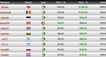 Popular_betvictor_club_may_league