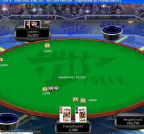 Full Tilt Poker Private Table