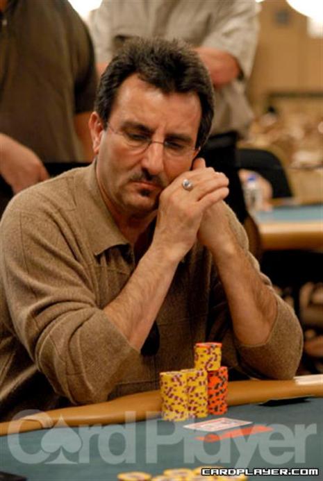 Habib Khanis