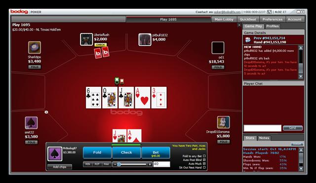 bodog download poker