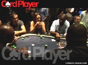 Strip Poker: Old School vs. New School Charity Tournamen