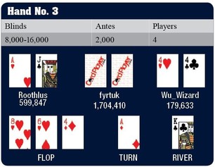 Hand 3 Hand 3