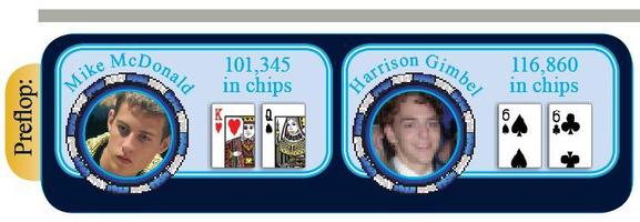 22-11 FFT preflop