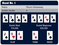 22-16 FTT_Hand1