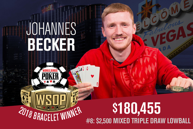 Johannes Becker Wins World Series of Poker 2,500 Mixed Triple Draw