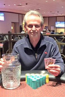 Niagara Falls Poker Tournament Results