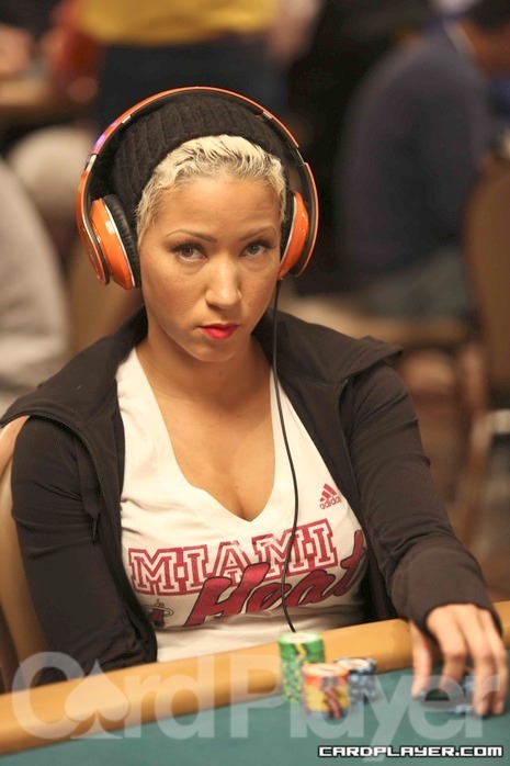 Best Celebrity Poker Players