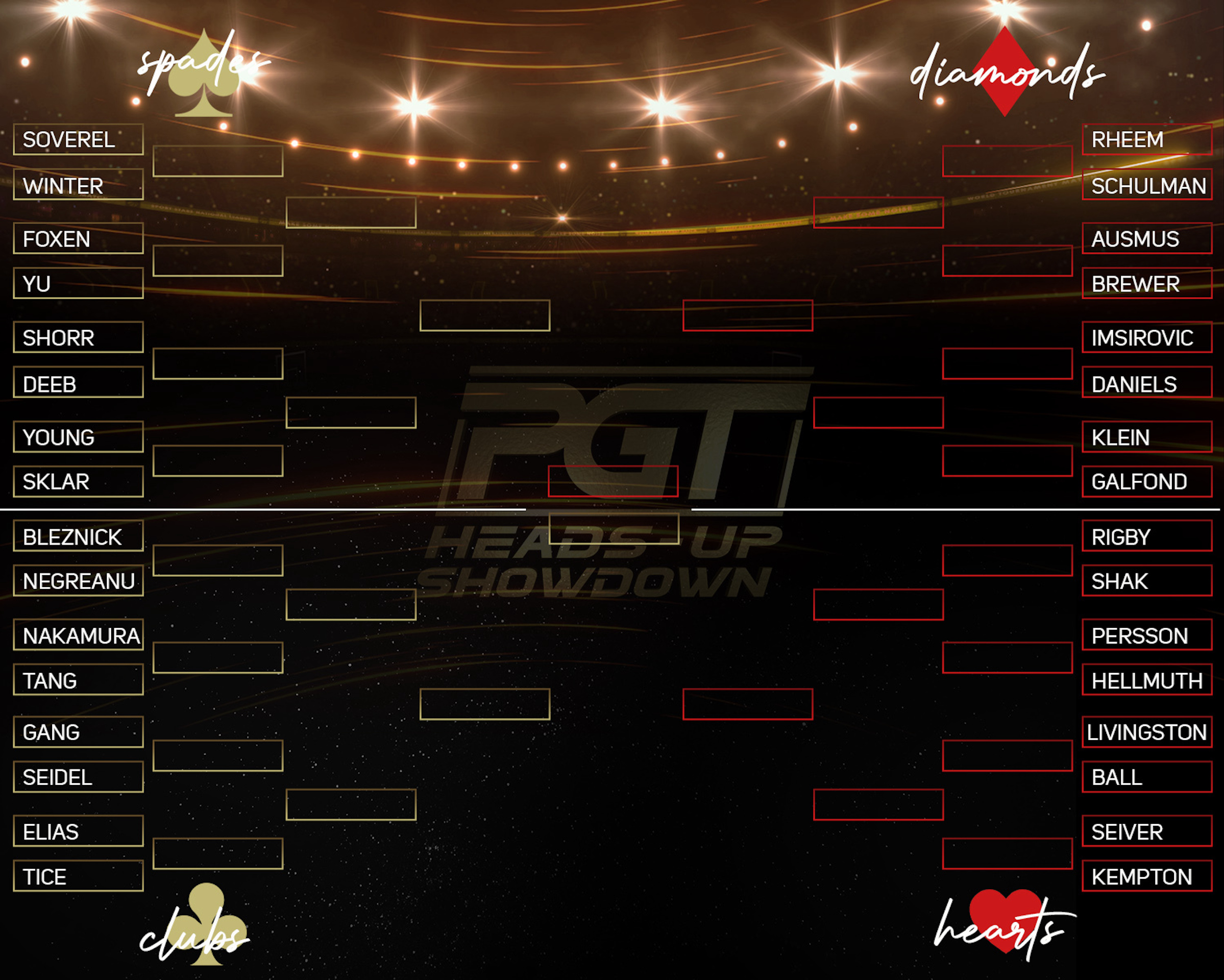 PokerGO Tour HeadsUp Showdown Bracket Announced Poker News